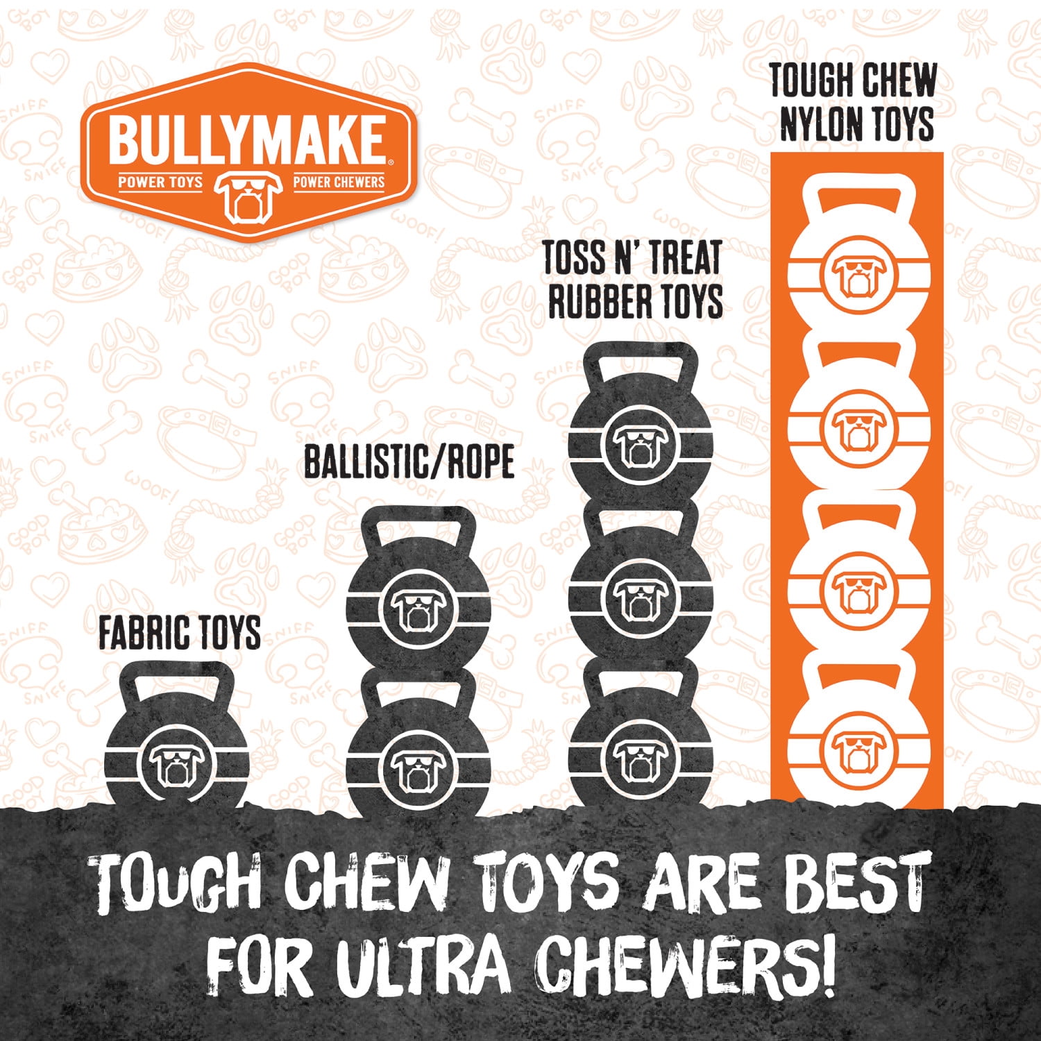 Bullymake Nylon Yellow Corn Cob Dog Toy - Bacon Flavor, Tough Chew