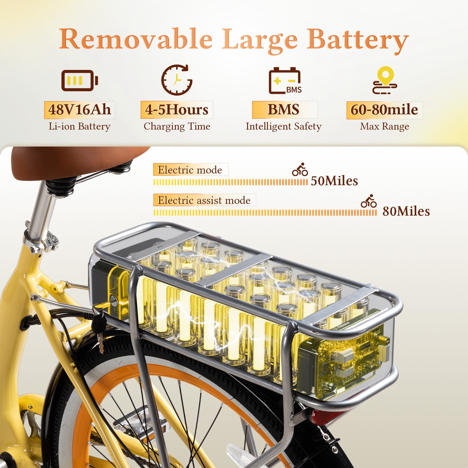 26 Inch Cruiser Electric Bike, E-Bike for Adults with 48V 15.6AH Removable Battery, Step Through Ebike for Women Men UL2849- Yellow