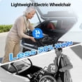 thumbnail image 3 of Morrean Lightweight Electric Wheelchair for Seniors, 10 Miles Range, 18.5" Cushion Seat, 6Ah Battery, 37.8lb Foldable All-Terrain Motorized Wheelchair Up to 250lb, 3 of 12