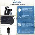 thumbnail image 3 of SALAV X3 Commercial-Grade Smart Auto Shut off Garment Steamer with Foot Pedals and Extra Large 3L Water Tank, Navy, 3 of 9