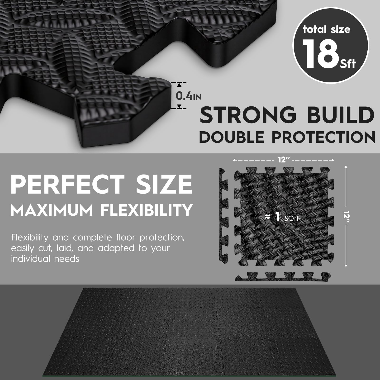 18 Tiles Puzzle Exercise Mat, EVA Interlocking Foam Floor Tiles, Non-Slip, Protective, Water-Resistant Flooring for Home Gym & Workout Equipment, 12.6" x 12.6" x 0.4", 18 Sq Ft
