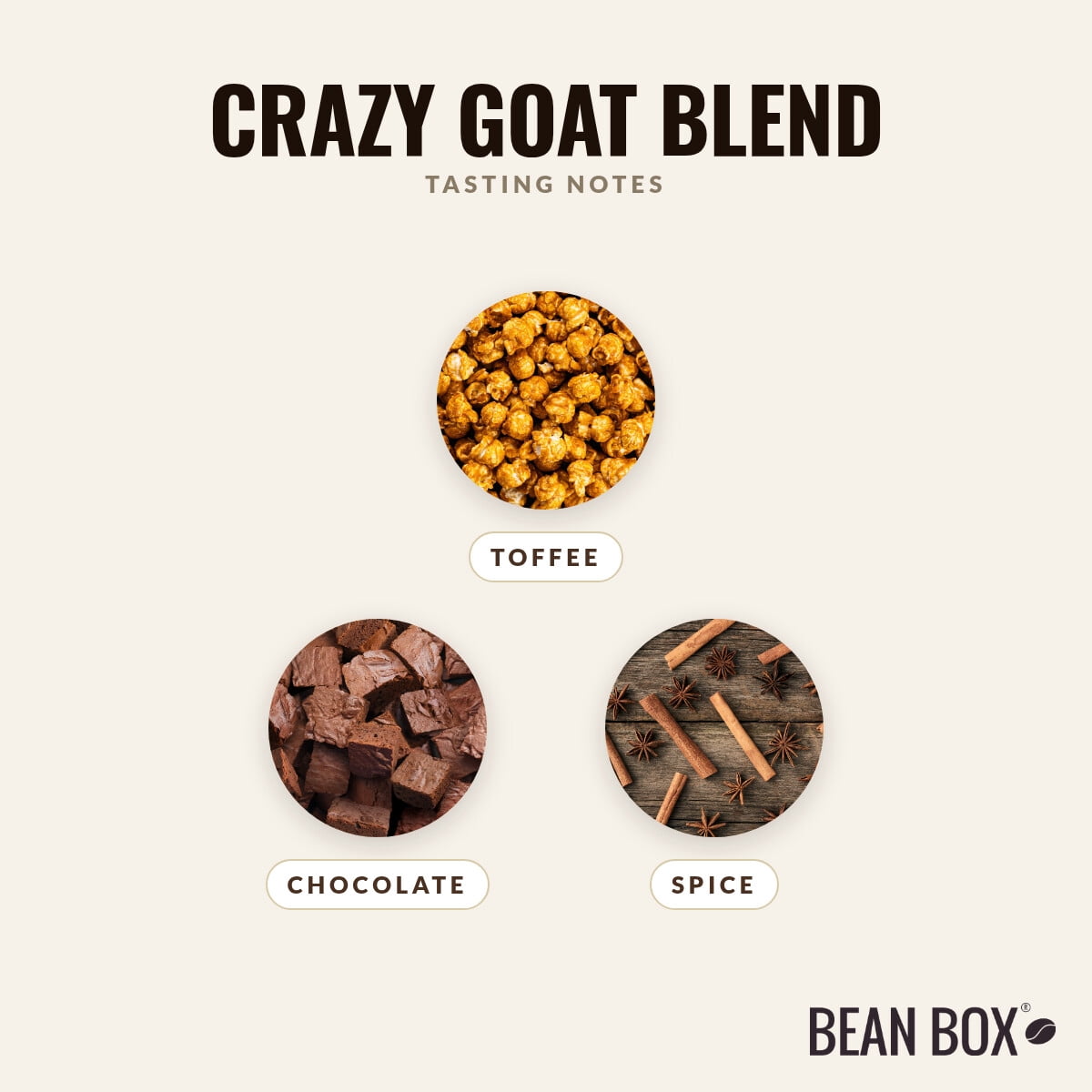 Crazy Goat Blend - Roasted by Klatch Coffee - Whole Bean Coffee - 2lb Bag