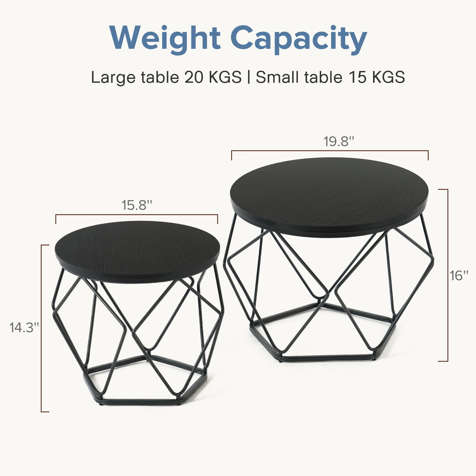 CONCETTA Small Round Coffee Table Set of 2, Nesting Side Tables for Living Room or Bedroom, Modern Accent End Tables,Black