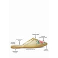 thumbnail image 2 of London Rag Shara Floral Embroidered Womens Mesh Mules, 2 of 10