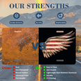 thumbnail image 7 of 1 Pcs 2D Flat License Plate Covers & Frames, American Flag Wings For Decorative Front, Waterproof For Decoration Aluminum License Plate Covers & Frames Cover For Men Women, 12" X 6", 7 of 7