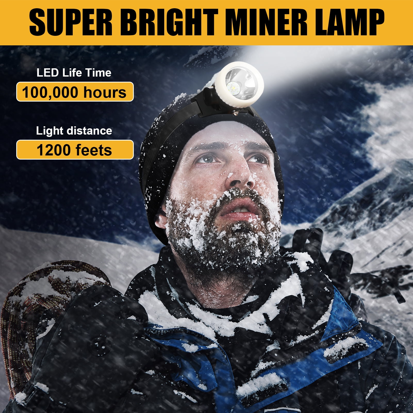 Yongkist LED Mining Headlamp Rechargeable Waterproof Headlight with Miner Cap, Super Bright 1+6 LED White Light, Lightweight, Long-Lasting for Work Camping Hiking Emergency Use