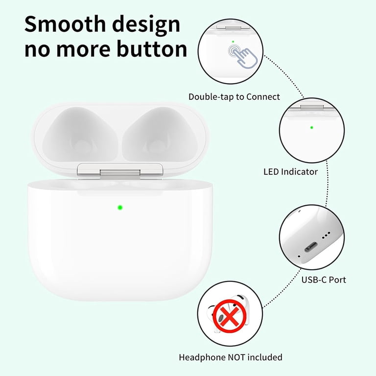 Wireless Charging Case for AirPods 4 (A3050/A3053/A3054) and
