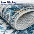 thumbnail image 5 of WANLISELL 8'x10' Washable Area Rugs, Large Living Room Bedroom Rug, Soft Boho Vintage Carpets for Dining Room Home Office Indoor Floor, Non-Slip & Low-Pile, Blue, 5 of 15