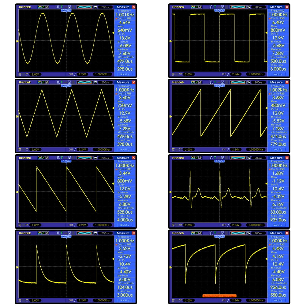 Frequency Counter Vs Oscilloscope: Key Differences Explained Clearly