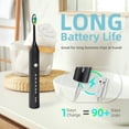 thumbnail image 4 of 7AM2M Sonic Electric Toothbrush with 6 Brush Heads for Adults and Kids, One Charge for 90 Days, 5 Modes, 40000VPM Powered Toothbrush, 2 Minutes Build in Smart Timer, Roman Column Handle Design,Black, 4 of 7