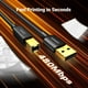 thumbnail image 3 of Cable de impresora USB UGREEN USB A a B 2.0 de alta velocidad de 2 m, 3 of 9