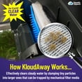 thumbnail image 5 of Aquatic Experts - KloudAway Freshwater Aquarium Water Clarifier - Clears Cloudy Water, 500 ml, 5 of 10