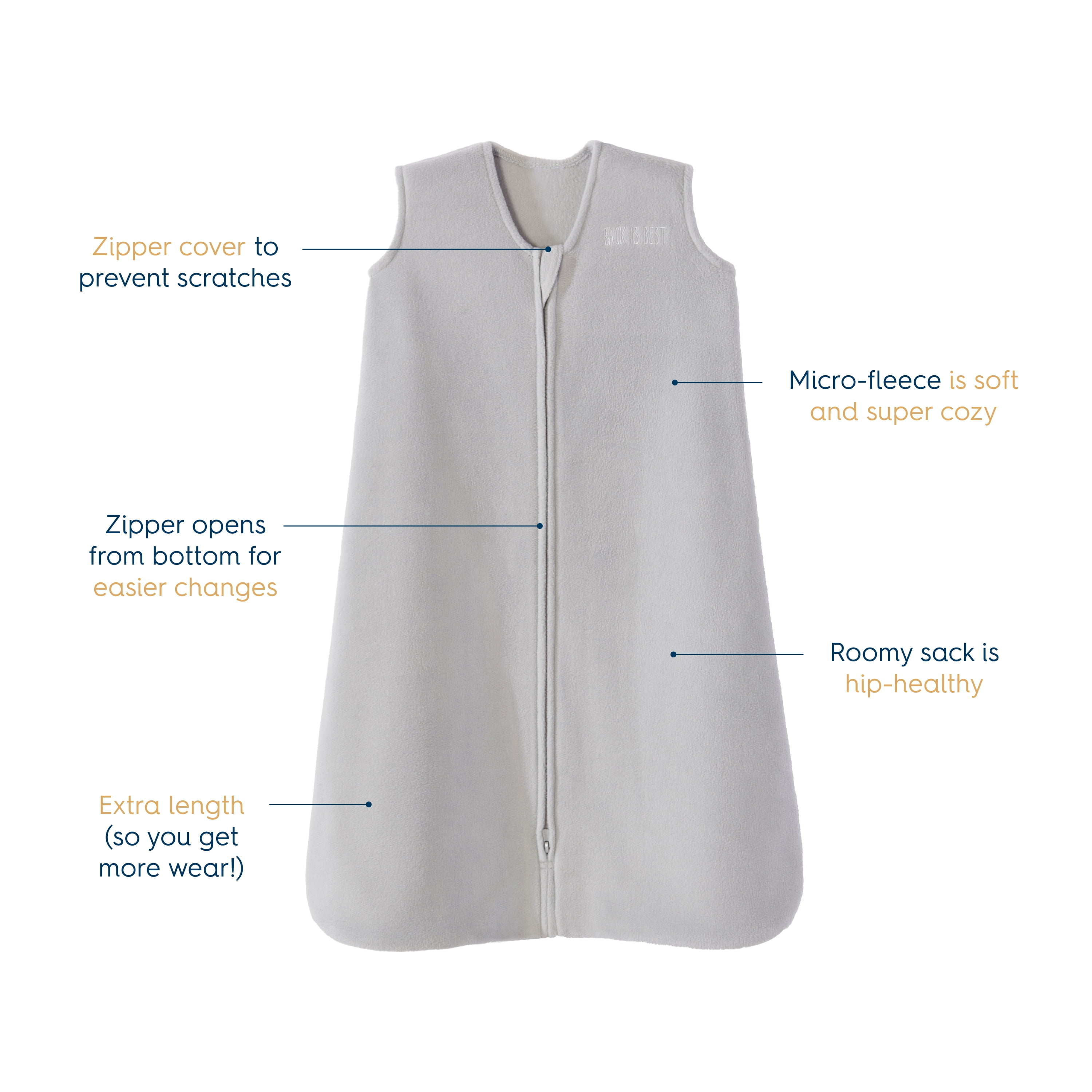 Gigoteuse HALO SleepSack - Micro-Polaire, Gris, Moyen