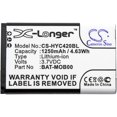thumbnail image 3 of Replacement Battery For Honeywell 3.7v 1250mAh / 4.63Wh BarCode, Scanner, 3 of 3