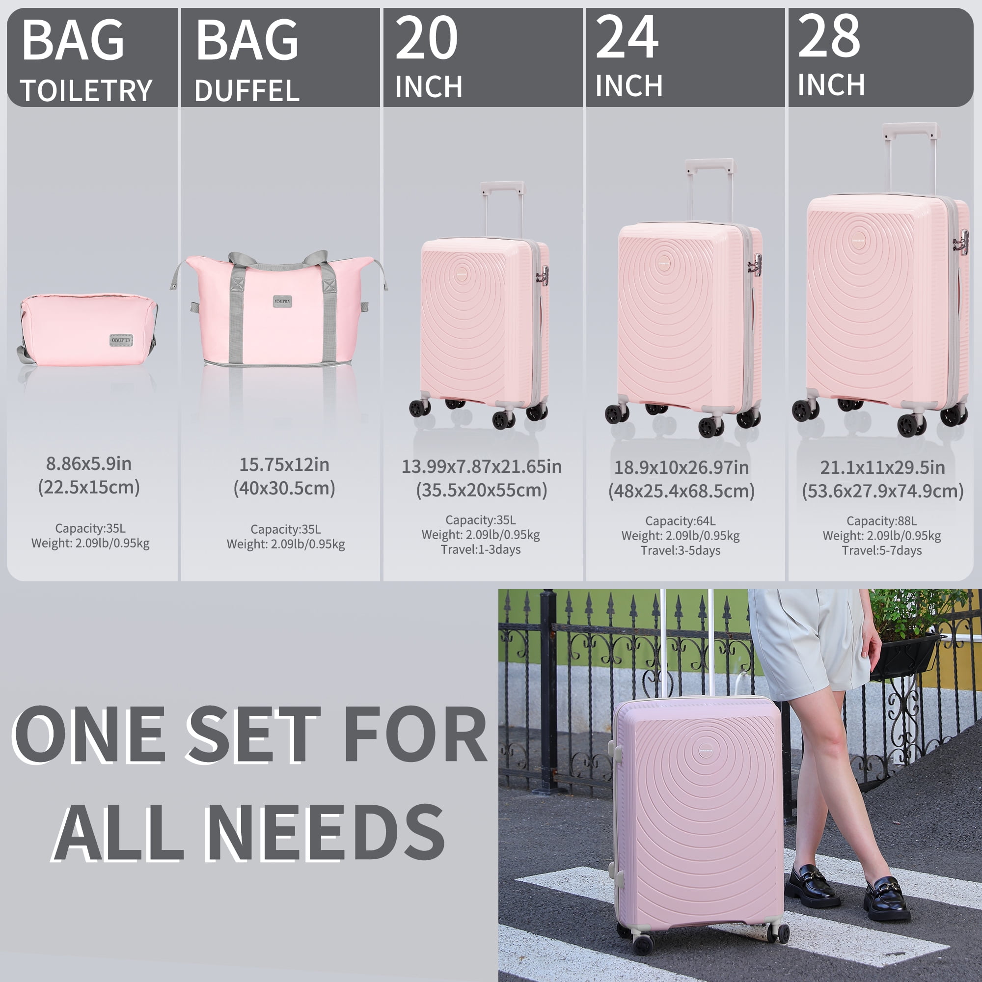 Concepten 5-Piece Hardside Luggage Set, Lightweight Suitcase with TSA Lock & Silent Spinner Wheels, 20 inch aviation approval carry on Luggage，24/28 Inch Rolling Suitcases for Family Travel