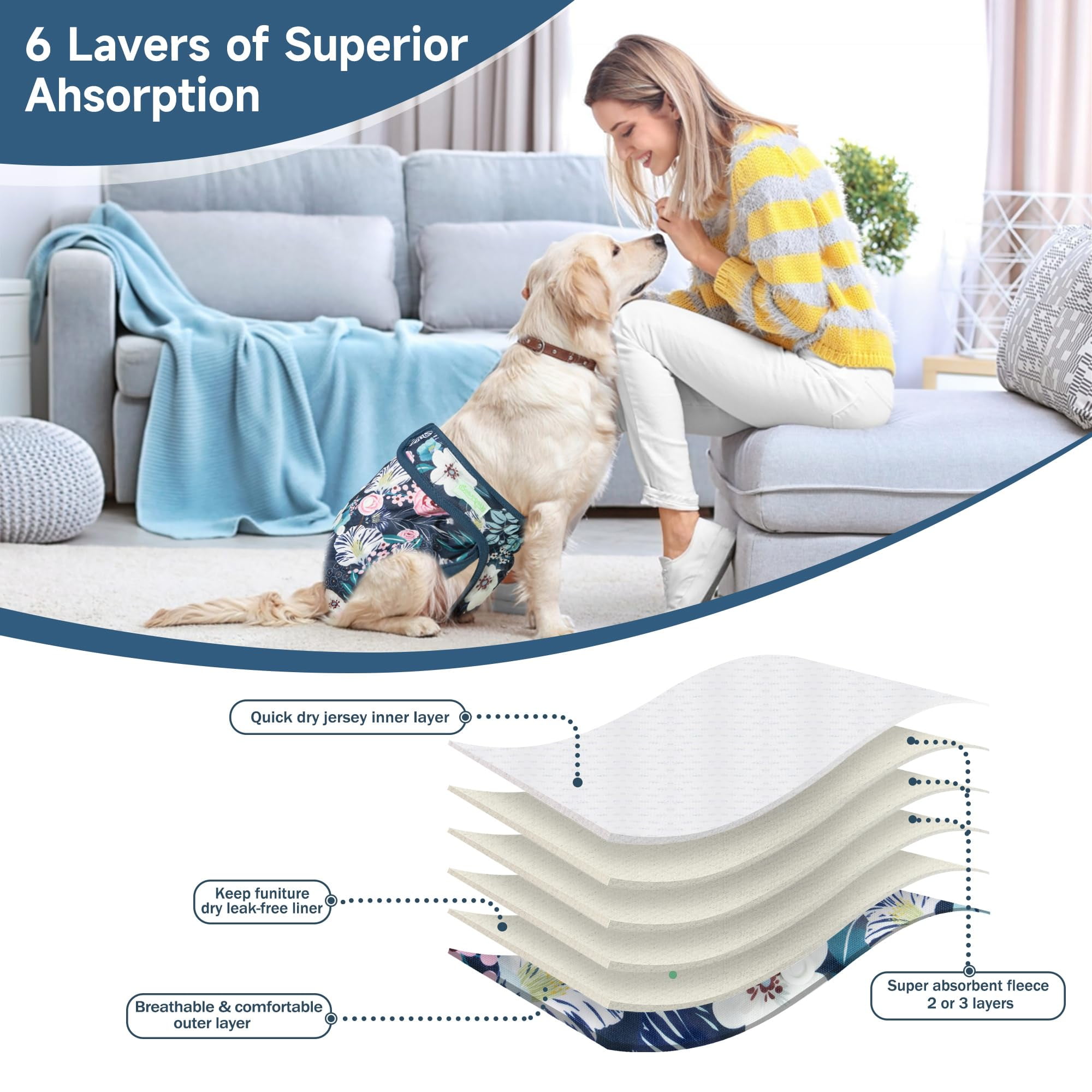 Wegreeco Reusable Female Dog Diapers,Washable Small Puppy Doggie Diapers for Female Dogs in Heat,Doggy Medium Large Female Dog Diapers for Pet,Dog Period Panties Flower,Large