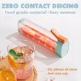 thumbnail image 3 of Graflsoa 2024 Innovative One-Press Ice Cube Tray - Dual Green 6-Cube Molds, Spill-Proof Design, Food-Grade PC+PP, Perfect for Cocktails & Parties, 2-Pack, 3 of 7