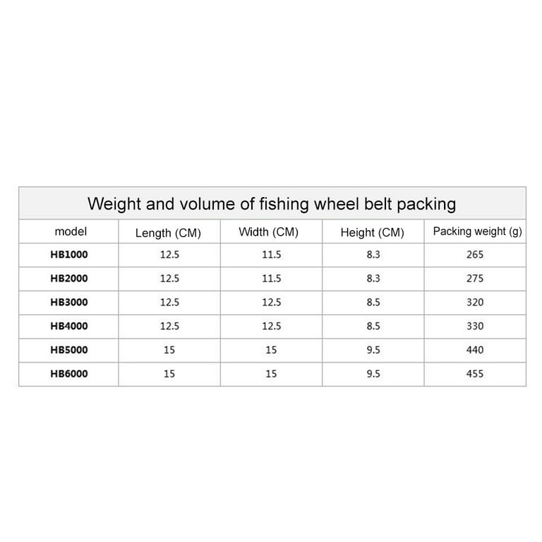 UDIYO 500-7000 12BB High Speed Gear Ratio Metal Spinning Fishing Reel Fish  Accessories