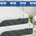 thumbnail image 2 of Extra Firm Full Mattress, 8/10 Inch Medium - Extra Firm Dual Sides Flippable Mattress for Back Pain, 2 of 7