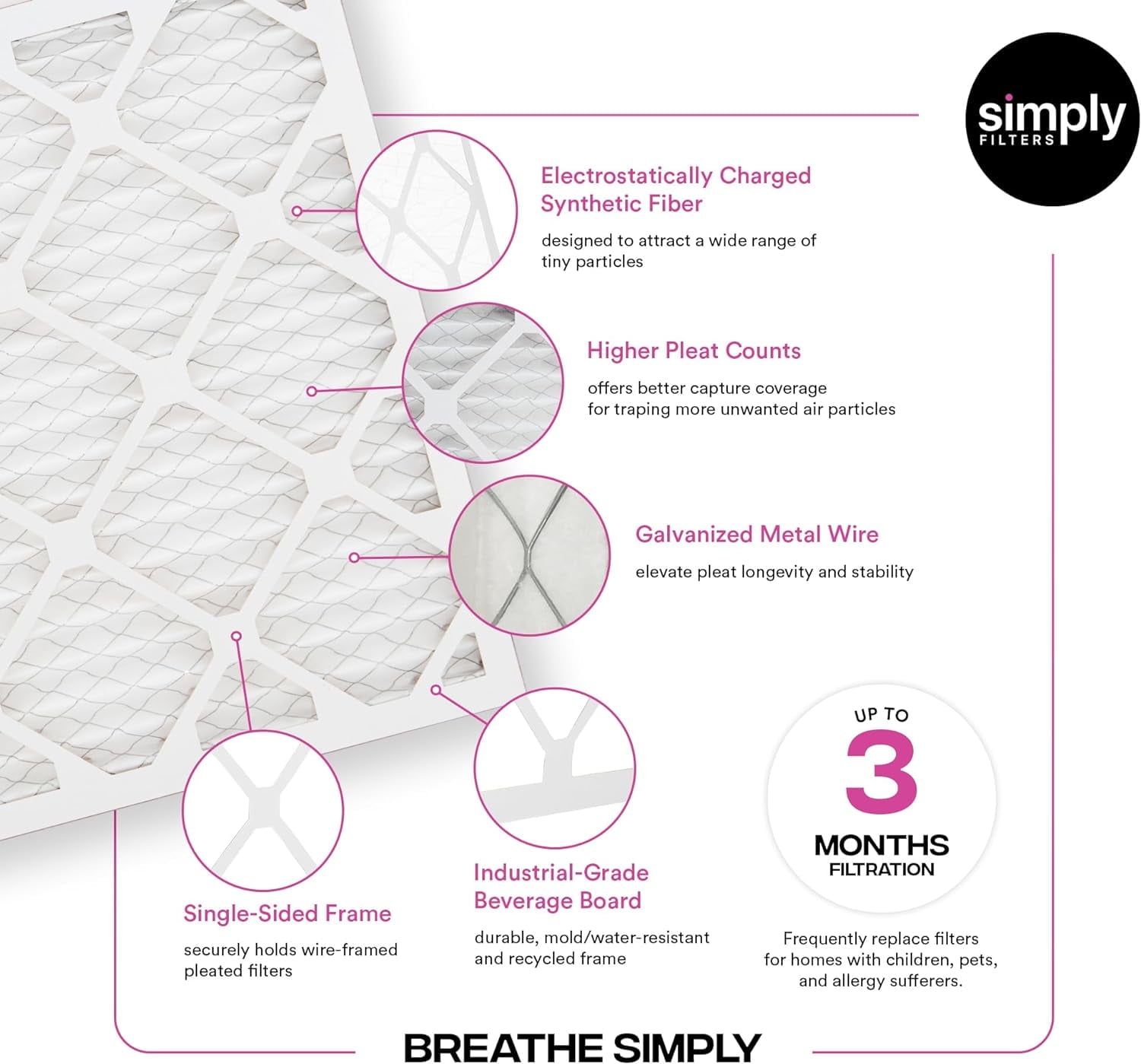 Simply Filters 20x25x4 MERV 11, MPR 1000, AC Furnace HVAC Air Filter (12 Pack)
