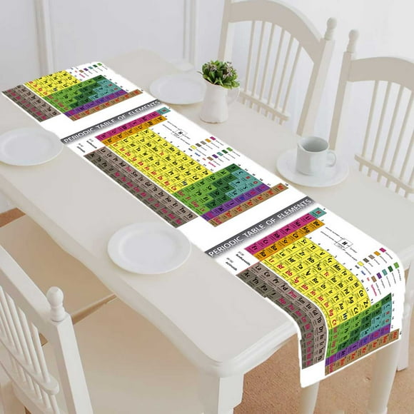 YUSDECOR Periodic Table Elements Cotton and Linen Table Runner Kitchen Dining Room Supplies Size 16x72 Inch