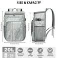 thumbnail image 3 of Insulated Lunch Box Cooler Backpack Portable Backpack Coolers Insulated Leak Proof,Camping Cooler Backpack for Travel,Beach,Camping,Picnic,Lunch Backpack for Office Workers Family Travelers, 3 of 6