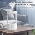 thumbnail image 1 of Humidificador de aire de 580 ml con humidificador de escritorio portátil ligero de ambiente de poco ruido, 1 of 8