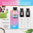 thumbnail image 5 of Parrox Collagen Peptides Types I, II, III, V & X, MCG Biotin, Keratin, Hyaluronic Acid, MSM, Zinc, Grape Seed Extract, Quercetin, Vitamin A, Vitamin C, Vitamin E, Magnesium, Folic Acid (270 Capsules), 5 of 9