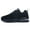 Black, variant on Womens Tennis Shoes Athletic Running Shoes Fashion Walking Sneaker for Sport Fitness Gym Jogging Black Size 7.5