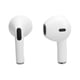 thumbnail image 5 of BG-E02 TWS Auriculares Bluetooth Mini Auriculares estéreo con control táctil para juegos deportivos Blanco, 5 of 5