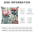 thumbnail image 5 of Shiartex  Painted Protea Pattern Throw Pillow Covers Sofa Pillowcase Car Square Throw Pillowcases Home Decoration, 5 of 5