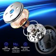 thumbnail image 6 of BIMZUC GD12 Single Side Wireless Bluetooth V5.4 Earbud, Open Ring Clamp On Sports Earphone, 1.27 oz / 36 g, White, 6 of 9