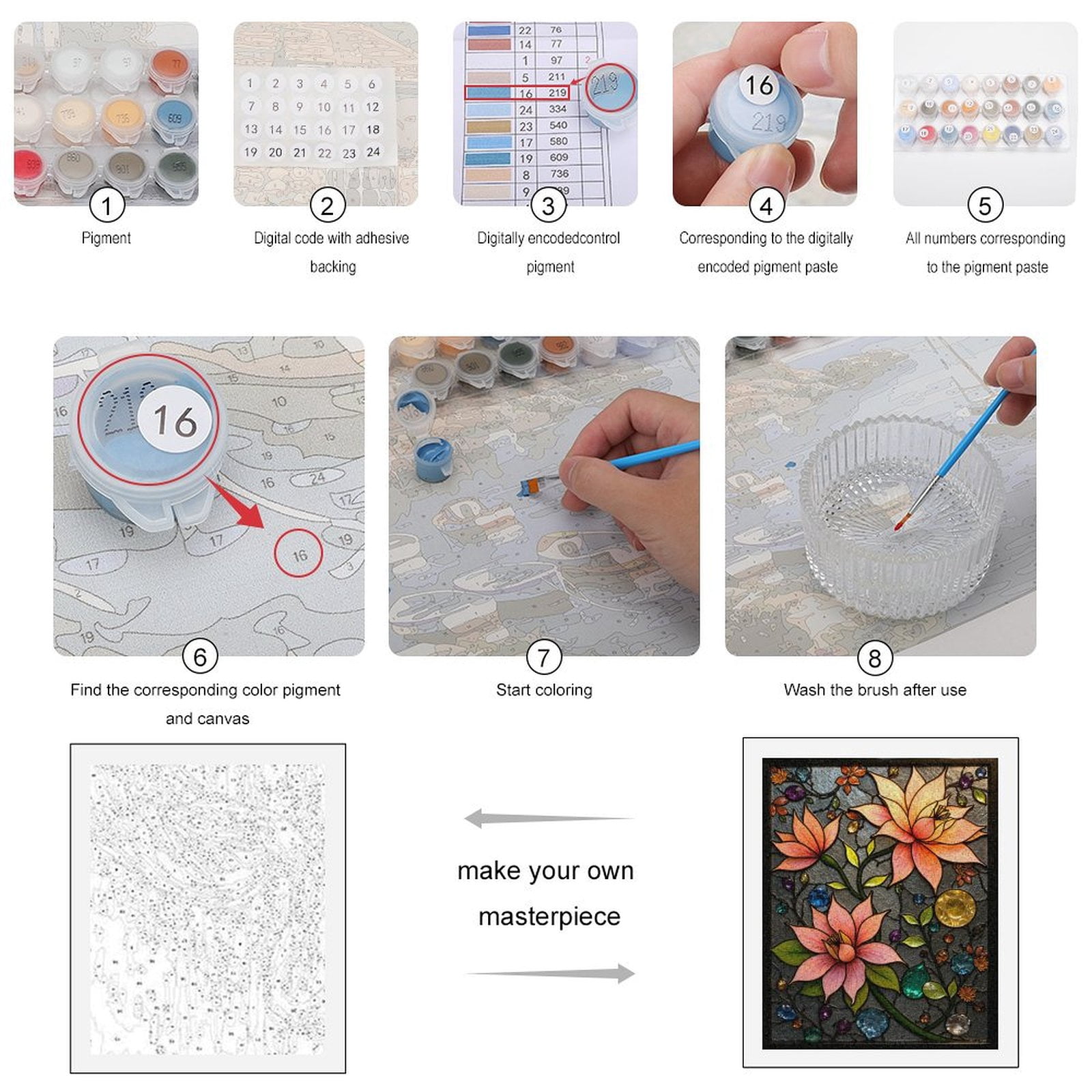 Paint By Numbers Kit for Adults Beginner - DIY Colorful Floral Gem Art Deco Canvas Painting Kits for Adults, Frameless Paint By Number for Adults for Home Wall Decor 16x20 Inch