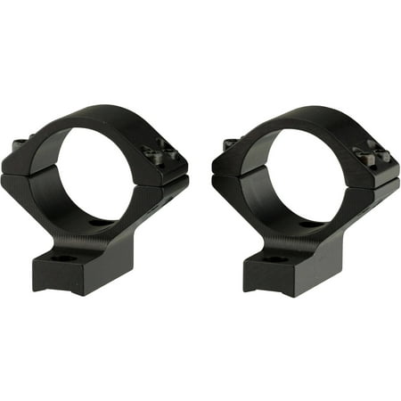 AB3 Integrated Scope Mount System