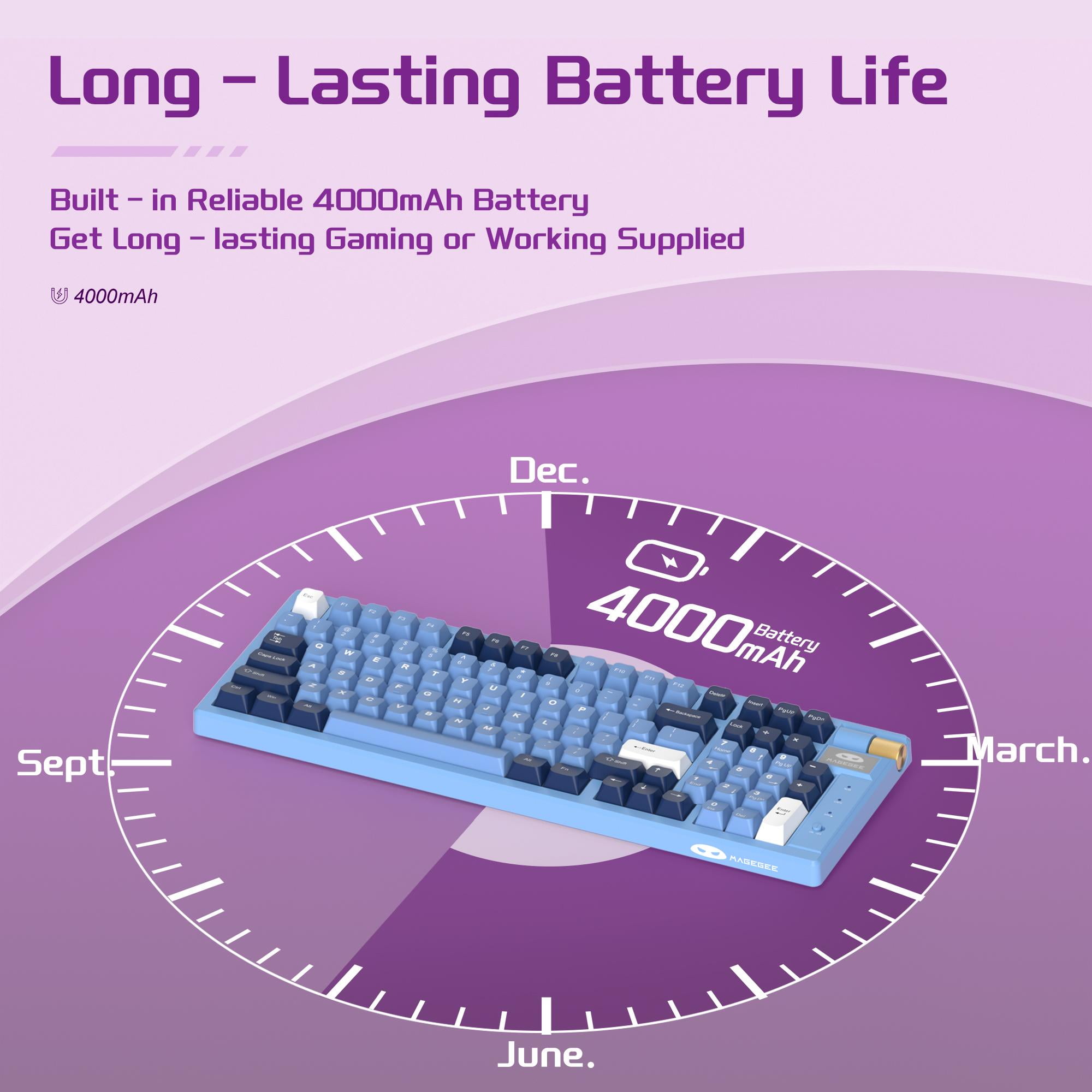 MageGee Wireless Mechanical Keyboard, Tri-Mode 2.4GHz/BT/USB-C Hot-Swappable 98 Keys Gasket Gaming Keyboard