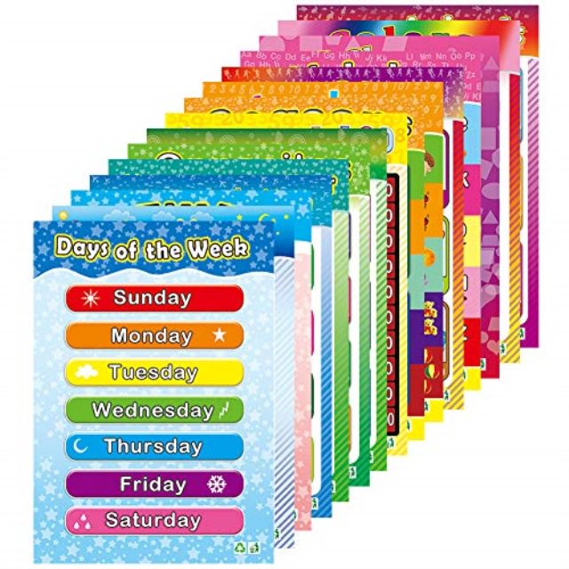 educational posters for preschool kids classroom learning alphabet