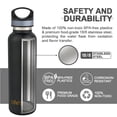 thumbnail image 3 of LIFE'S EASY 20 oz. Sports Insulated Water Bottle with Lid. Stainless Steel Vacuum Double Wall Thermo for Modern Hot and Cold Drinks, Simple Metal Hydro Canteen for Travel Men and Women (Black), 3 of 8