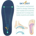 thumbnail image 6 of Skyfoot Orthotics Insoles Arch Support Shoe Inserts for Pain Relief, Plantar Fasciitis, Orthopedic Insoles, 6 of 7