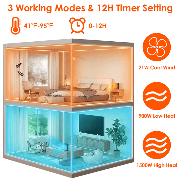 Portable Ceramic Space Heater, 1500W Electric Heater with 90°Oscillation,Remote Control, 12H Timer, Tip‑Over & Overheat Protection for Home Office Dorm
