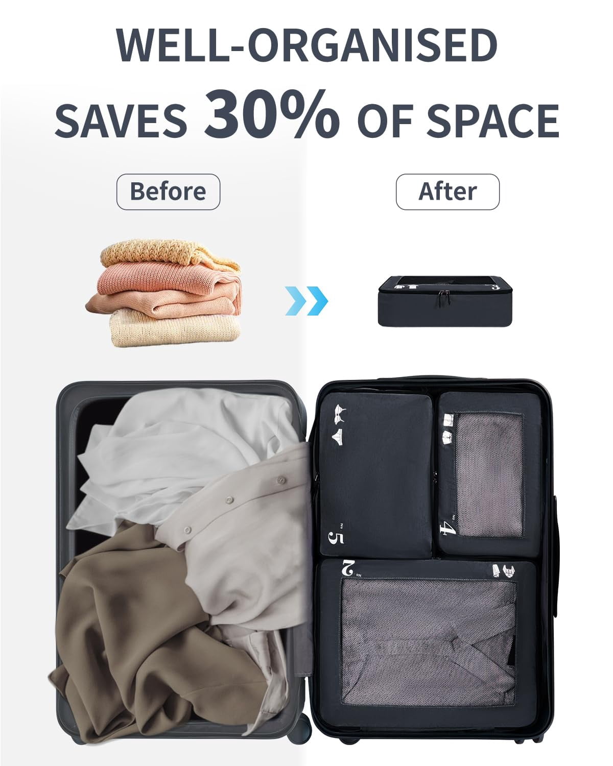 7 Pcs Packing Cubes for Travel Organizer Tear-Resistant with Number Icon Handle Storage Bags for Carry on Bag for Clothes Shoes, Dark Blue