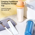 thumbnail image 1 of YAOMOBB Mouthwash Container Portable Toothbrush Storage Case 3 in 1 Design Camping Essential, 1 of 7