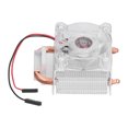 thumbnail image 4 of Ventilador de refrigeración ANGGREK 04W DC5V RGB para computadora, 4 of 8