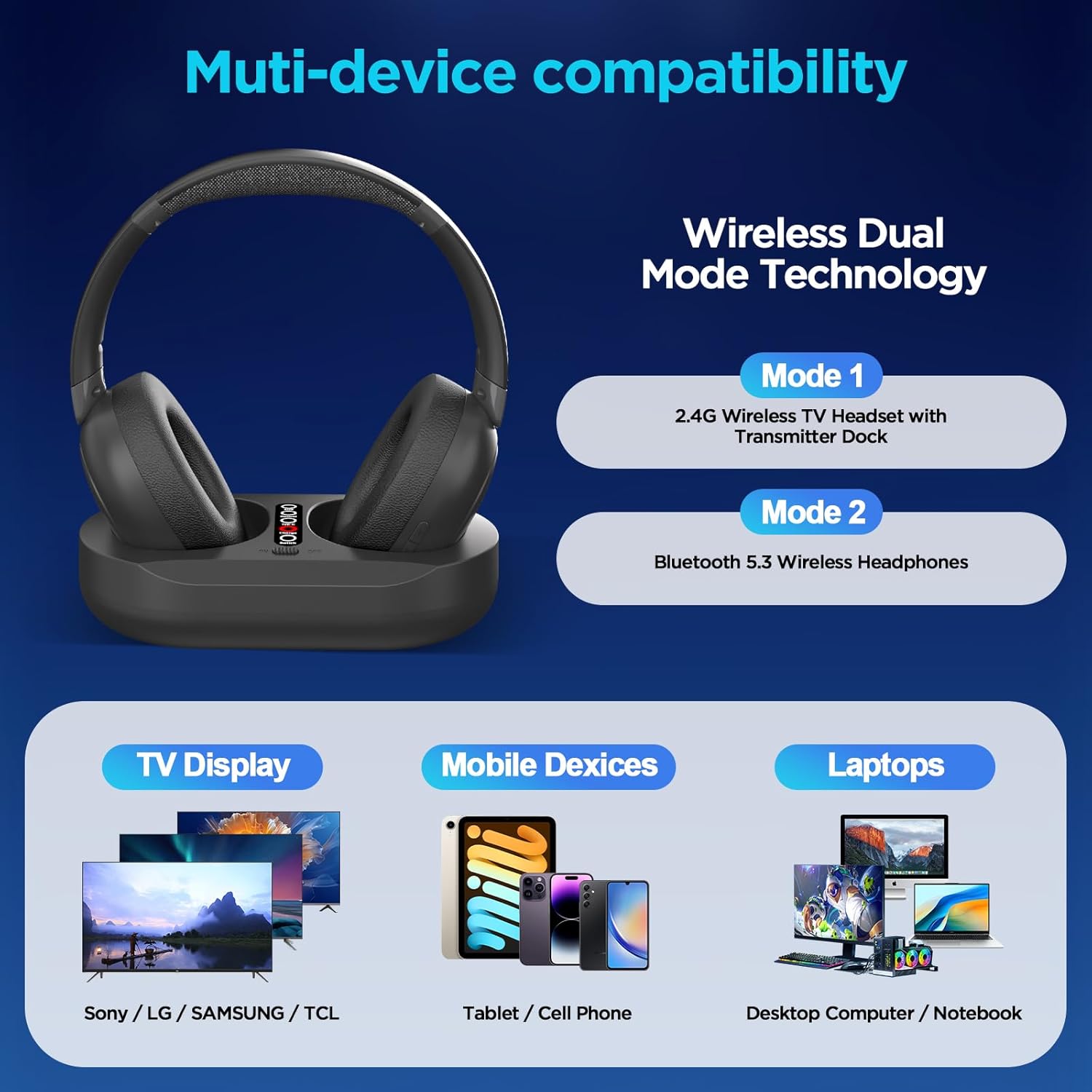 Wireless TV Headphones with 2.4G Digital RF Transmitter and Bluetooth, Wireless Over Ear Headphone with Charging Base, Support Optical/USB/RCA/BT, No Audio Delay, Compatible All TVs