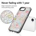 thumbnail image 4 of Funda de teléfono Rosarnnah compatible con iPhone 16E a prueba de golpes, 4 of 7