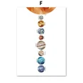 thumbnail image 3 of Signos del zodíaco Leo Tauro Piscis Horóscopo Arte de pared Pintura en lienzo Pósteres nórdicos e impresiones Imágenes de pared para decoración de sala de estar, 3 of 5