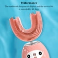 thumbnail image 4 of pitrice Electric Toothbrush 360-degree Plastic Portable Toothbrushes Adjustable Tooth Cleaning Tool with USB Cable for Children Kids Blue/Normal, 4 of 9