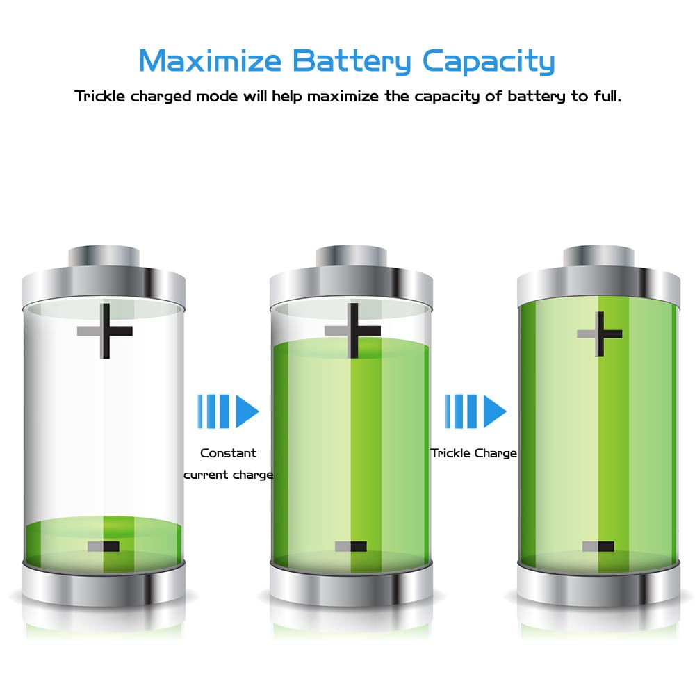 Rechargeable AAA Batteries with Charger, Advanced Individual Cell Battery Charger, High Capacity Low Self Discharge Ni-MH Triple A Batteries -Qty8
