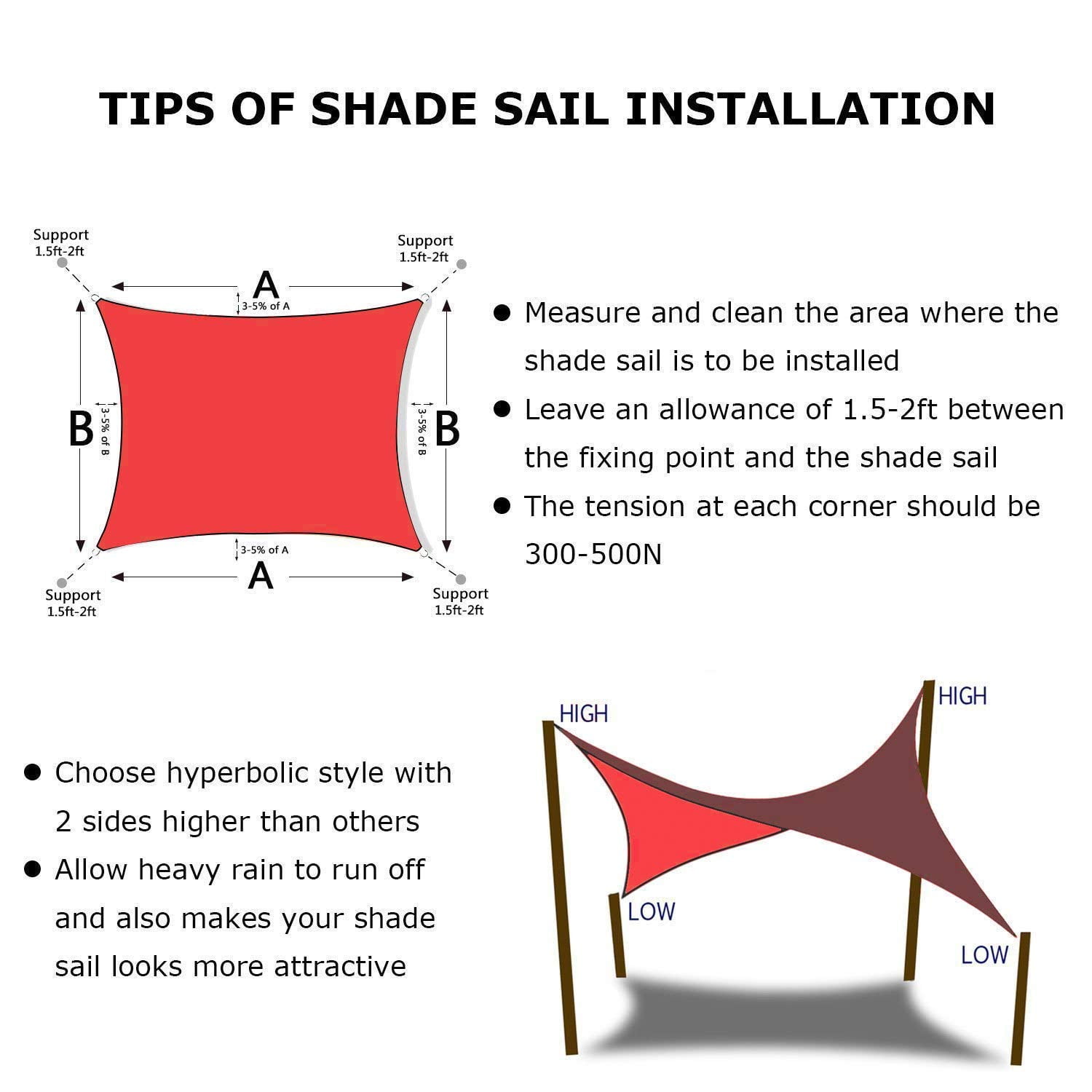 Outdoor Sunshade Sail Canvas Canopies & Privacy Screens Shading for Patio Garden Backyard, 10'x10'