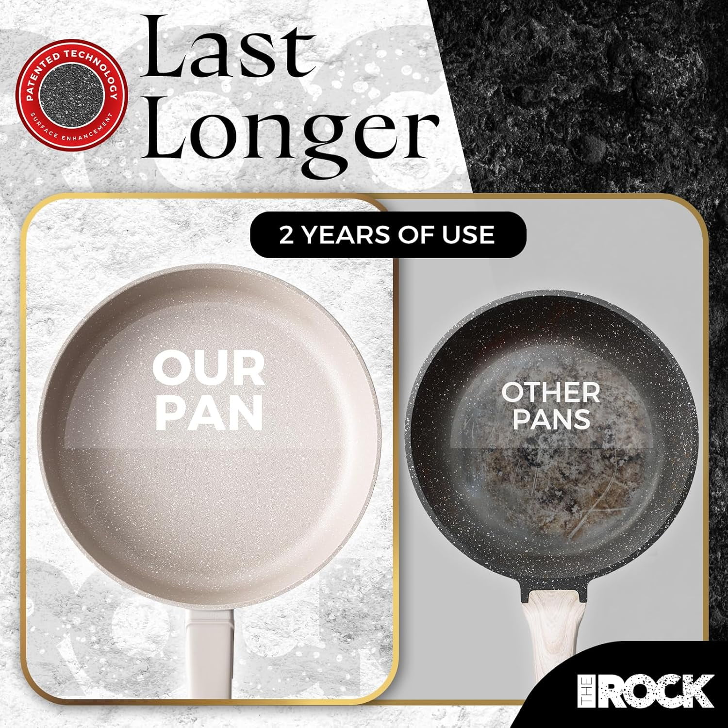 SOHO 11-Inch Non Stick Frying Pan with Lid -  Ceramic Coating for Healthy Cooking