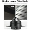 thumbnail image 4 of Stainless Steel Coffee Dripper  Foldable Handle Handmade Coffee Tea Filter Funnel Cup 100 Meshes Double Layer Coffee Filter Practical Multifunctional Coffee Dripper, 4 of 8